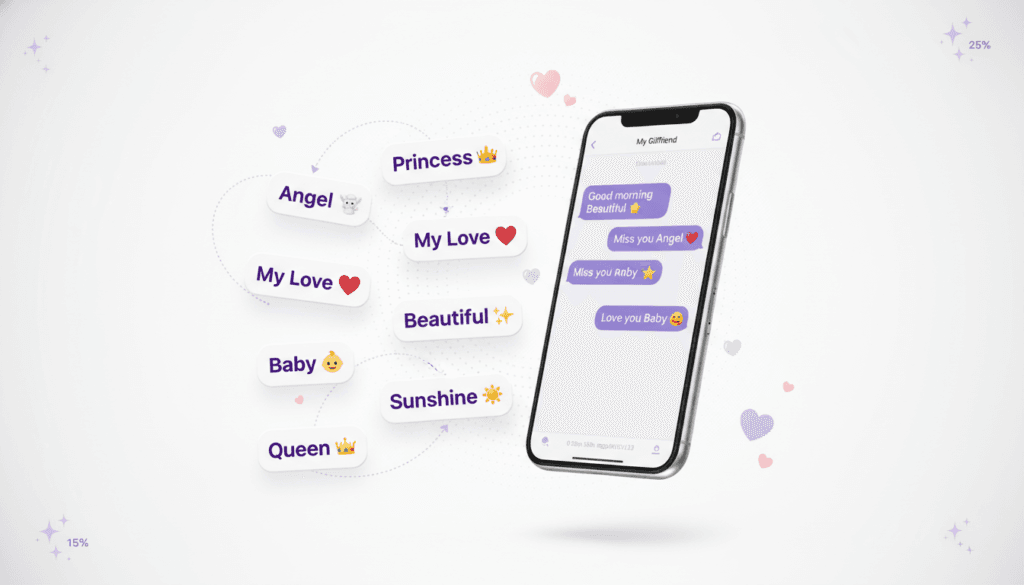 Modern smartphone displaying romantic girlfriend nickname text messages on white background with floating purple cards showing popular pet names like Angel, Princess, My Love, Beautiful, Baby, and Sunshine